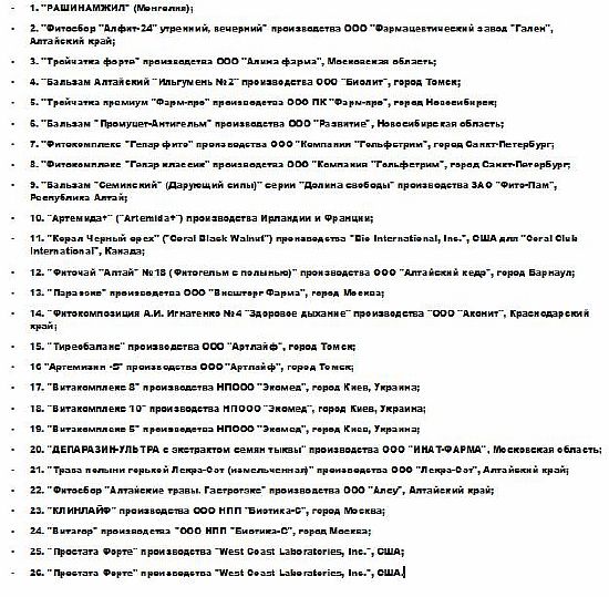 список запрещенных бадов в России