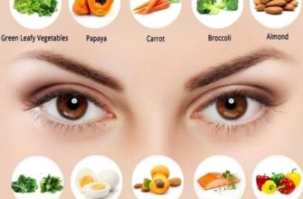 какие продукты полезные для зрения